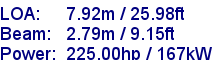 sail specifications