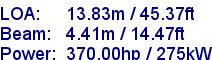 sail specifications