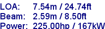 sail specifications