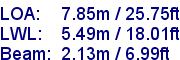 sail specifications