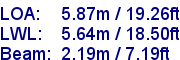 sail specifications