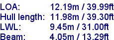 sail specifications