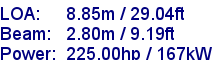 sail specifications