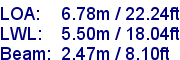 sail specifications