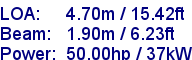 sail specifications