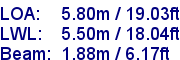 sail specifications
