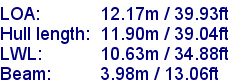sail specifications