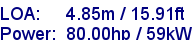 sail specifications