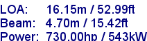 sail specifications
