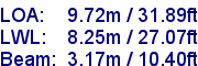 sail specifications