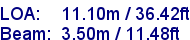 sail specifications