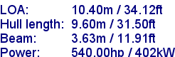 sail specifications