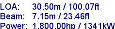 sail specifications