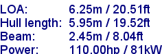 sail specifications