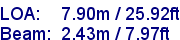 sail specifications