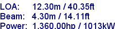 sail specifications
