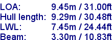 sail specifications