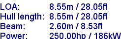 sail specifications