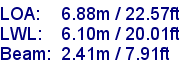 sail specifications