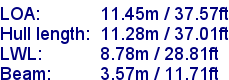 sail specifications