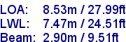 sail specifications