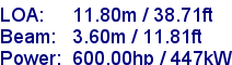sail specifications