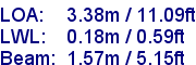 sail specifications