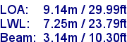 sail specifications