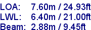 sail specifications