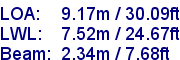 sail specifications