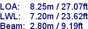 sail specifications