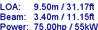 sail specifications