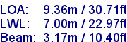 sail specifications