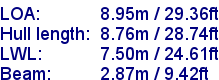 sail specifications