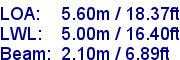 sail specifications