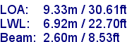 sail specifications