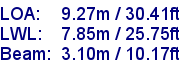 sail specifications