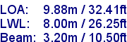 sail specifications