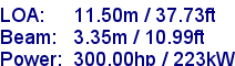 sail specifications