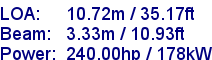 sail specifications