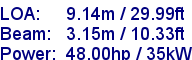 sail specifications