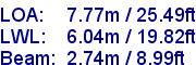 sail specifications