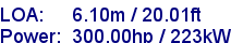 sail specifications