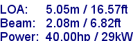sail specifications