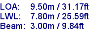 sail specifications