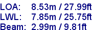 sail specifications