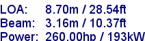 sail specifications