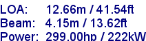 sail specifications