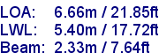 sail specifications