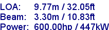 sail specifications